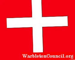 Szerelem svájc zászló jel szív szimbólum a cement fal textúra háttér kialakítása. Svajc Zaszlaja Tortenelem Es Jelentes Tudomany