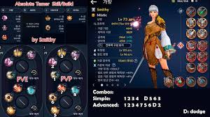 Build The Absolute Tamer In Black Desert Mobile Black Desert Mobile