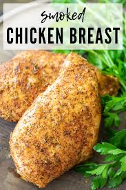 Pin On Smoker Recipes