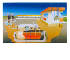 Use The Tank Automation System You Can Sell More Fuel During Busy Periods At Your Diesel Fuel Pumps Gas Station Petrol Station System