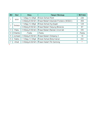 Senarai jadual pasar malam berdekatan. Jadual Pasar Malam