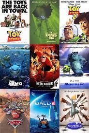 Me and my two brothers (as kirbies) are owned by me pooh and tigger are owned by disney kirby and meta knight are owned by nintendo and hal laboratories. Posters Layout ãŠã—ã‚ƒã‚Œã¾ã¨ã‚ã®äººæ°—ã‚¢ã‚¤ãƒ‡ã‚¢ Pinterest Joanne Cowdell Jackman ãƒ‡ã‚£ã‚ºãƒ‹ãƒ¼