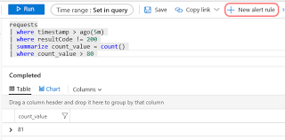 We did not find results for: Microsoft Azure Alerts Using Application Insights Customised Query Ivalera