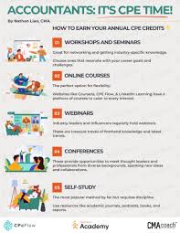 Jake Emmanuel Aggabao, CPA