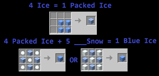 How Cold Is “Blue Ice” In Minecraft? - Quora