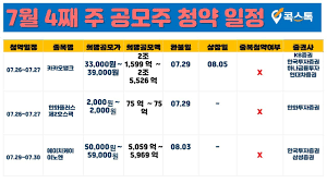 Jul 17, 2021 · 모두 공모주청약을 준비하고 계신다면 미리 제가 삼성증권계좌를 만들었듯이 잘 연구하셔서 순차적으로 공모주청약주관사 주식계좌를 개설하시고 성공적인 투자하셨으면 좋겠습니다. Zhqst1cc0wbnvm
