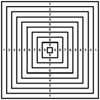 Zielscheiben & zubehör online günstig kaufen in unserem luftdruckwaffen shop, oder direkt vor ort! Zielscheiben 14x14cm Ausdrucken Kostenlos Zielscheiben Top 250 Stuck Luftgewehrscheiben 14 X 14 Cm 5 Von 5 Top Baju Muslim