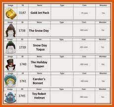 Pelo dorado es !ai 1227. Las Mejores 39 Ideas De Codes De Free Penguin Free Codigos Club Penguin