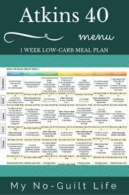 Atkins Low Carb Plan Time To Focus On Me Atkins 40 Meal Plan Atkins Diet Recipes Atkins Meal Plan