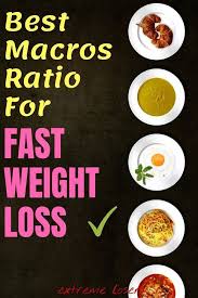 Pin On Fat Burning Foods