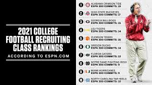 Sos is strength of schedule ranking, determined by averaging the power ratings of every opponent on a team's schedule. Espn College Football On Twitter Alabamaftbl Stays Put At No 1 As The Early Signing Day Period Comes To A Close Espn Https T Co M5kckeyiq6 Https T Co W7nknogqqp