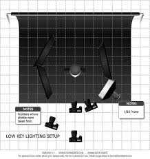 Low Key Lighting Setup Photography Studio Setup Low Key Lighting Low Key Photography