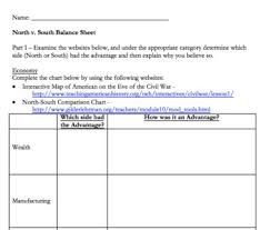 North V South Balance Sheet