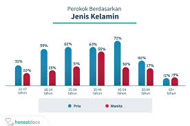 Check spelling or type a new query. Bisnis Mudah Tanpa Ribet Di Era Digital