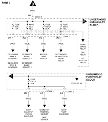 Battery ignition using external coil. Part 1 Ignition Switch Circuit Wiring Diagram 1999 V8 Silverado Sierra