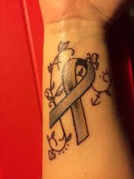 Pin On I Wish
