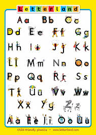 Letterland Alphabet Poster Phonics Grade R Worksheets