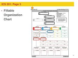Ppt Incident Command System Ics Integration And Use At