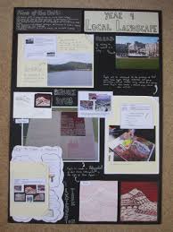 How can children use fine art to express their ideas? Pgce Portfolio Resource Boards Jade Alana Art