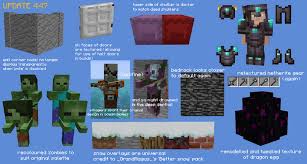 If you don't have a minecraft bedrock edition dedicated server already view my automatic setup script and guide first to get one up and running. Default Defaultex Resource Pack 1 17 1 16 Texture Packs