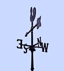 Instruments Used To Determine Wind Direction
