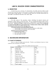 Silicon Diode Characteristics Part 1