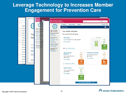 My doctor online for kaiser permanente northern california members. Kaiser Permanente Supporting Behavior Change Ppt Download