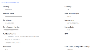 On top of that, the code is used to transmit messages. Daftar Swift Code Bank Di Indonesia Kang Dadang Blog