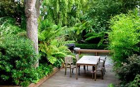Choose from many topics, skill levels, and languages. Modern Garden Design Principles Ideas And Inspiration By Mylandscapes