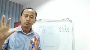 Jika dikira berdasarkan kaki persegi, 1 ekar = 43,560 kaki persegi. Ukuran Meter Ke Ekar Soalan Ay Cute766