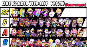 Ask for help with strategies, stats, and trade usernames! Line Ranger Tier List February 18 This Month In 2021 My Opinion Linerangers