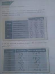 Estas sucesiones de figuras, se llaman. Respuestas Del Libro De Matematicas 6 Grado Pagina 37 Desafios Matematicos Resueltos Matematicas Para Ti Generador De Activideades De Matematicas Lucille Montesinos