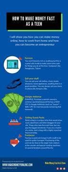 The true answer is if you work more you can earn more money. Make Money Online Amazon Interactive Kids Plates Dropship Ifebuanadu Associates