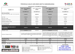 Semak senarai harga kereta 2021 di malaysia yang terkini termasuk daripada perodua, proton, toyota, bmw, mercedes, mazda, nissan malaysia. Senarai Harga Perodua Bezza Kerja Kosm
