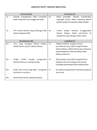 Apakah anda sudah memiliki strategi yang effektif untuk mengambil keputusan?swot analysis adalah sebuah alat yang di gunakan untuk menganalisa kekuatan dan. Analisis Swot