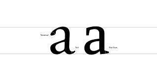 Check spelling or type a new query. Gambar Huruf A Keren Ini Pilihan Mudah Dengan Desain Menarik Yang Bisa Dipilih Semua Halaman Intisari