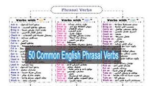 تحميل الأفعال المركبة في اللغة الإنجليزية 50 Common English Phrasal Verbs Learn English Verb Learning