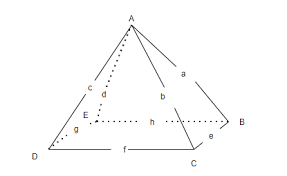 Triangular Based Pyramid - Gcse Maths - Steps & Examples