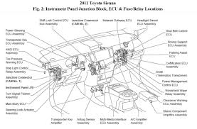 Toyota sienna 2001 computer removal disclaimer: Location Of Main Body Ecu And Access To Ignition Switch Toyota Sienna Forum Siennachat Com