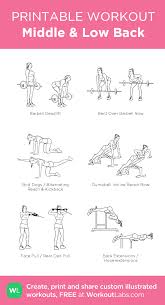 Cable machine exercises are the best alternative to any exercises if you are not comfortable with barbells and dumbbells. 16 Cable Machine Workout Ideas Workout Cable Machine Workout Workout Routine