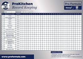 Maybe you would like to learn more about one of these? Professional Kitchen Cleaning Checklists Products Best Practices Unilever Food Solutions Uk