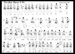 This form is taught in tang soo do and was created. Dan Gum Hyung Taekwondo Wiki Fandom