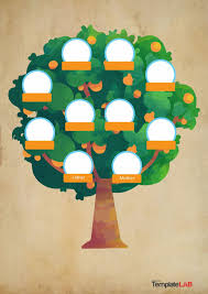 Draw your printable family tree online. 30 Editable Family Tree Templates 100 Free Templatearchive