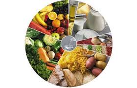 Combinacion De Los Alimentos Favorables Tu Salud Dr Raphael Perez Mercato dell'artista e prezzo delle sue opere. dr raphael perez