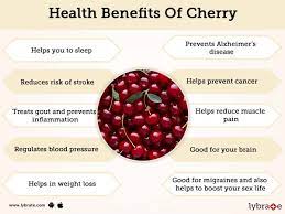 14.01.2019 · quercetin is a flavonoid present in many fruits and vegetables. Cherry Benefits And Its Side Effects Lybrate