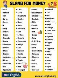 Check spelling or type a new query. 17 Slang Terms Ideas Slang Words English Vocabulary Learn English