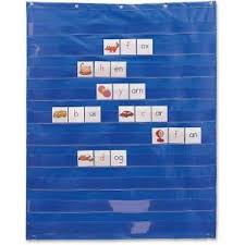 Learning Resources Junior Organization Station Pocket Chart