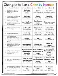 Weathered, and carries it places, also reshaping sand dunes. 31 Weathering Erosion And Deposition Worksheet Middle School Pdf