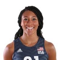 Simone Lee's Instagram, Twitter & Facebook