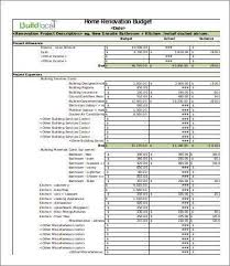 Maybe you would like to learn more about one of these? 8 Free Kitchen Remodel Budget Template In Excel And Word